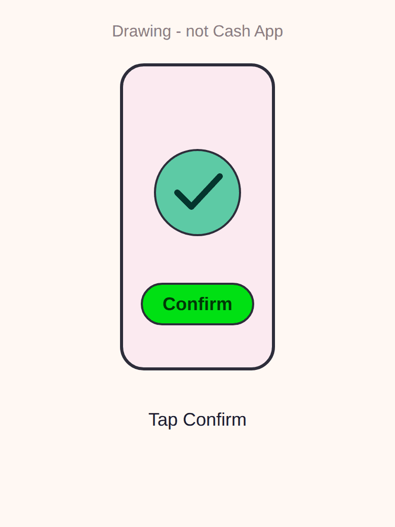 Simple drawing of a phone with a large Confirm button and a check mark. This is a drawing, not Cash App.