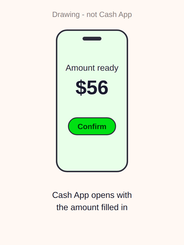 Simple drawing of a phone. The screen shows a dollar amount and a Confirm button. This is a drawing, not Cash App.